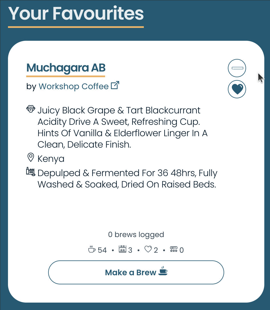 gif toggle shelf button